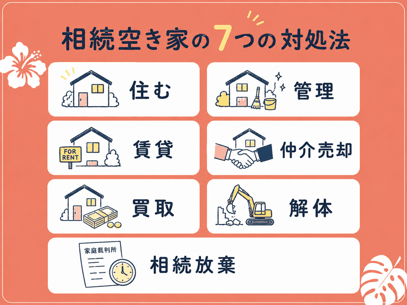 相続空き家の7つの対処法