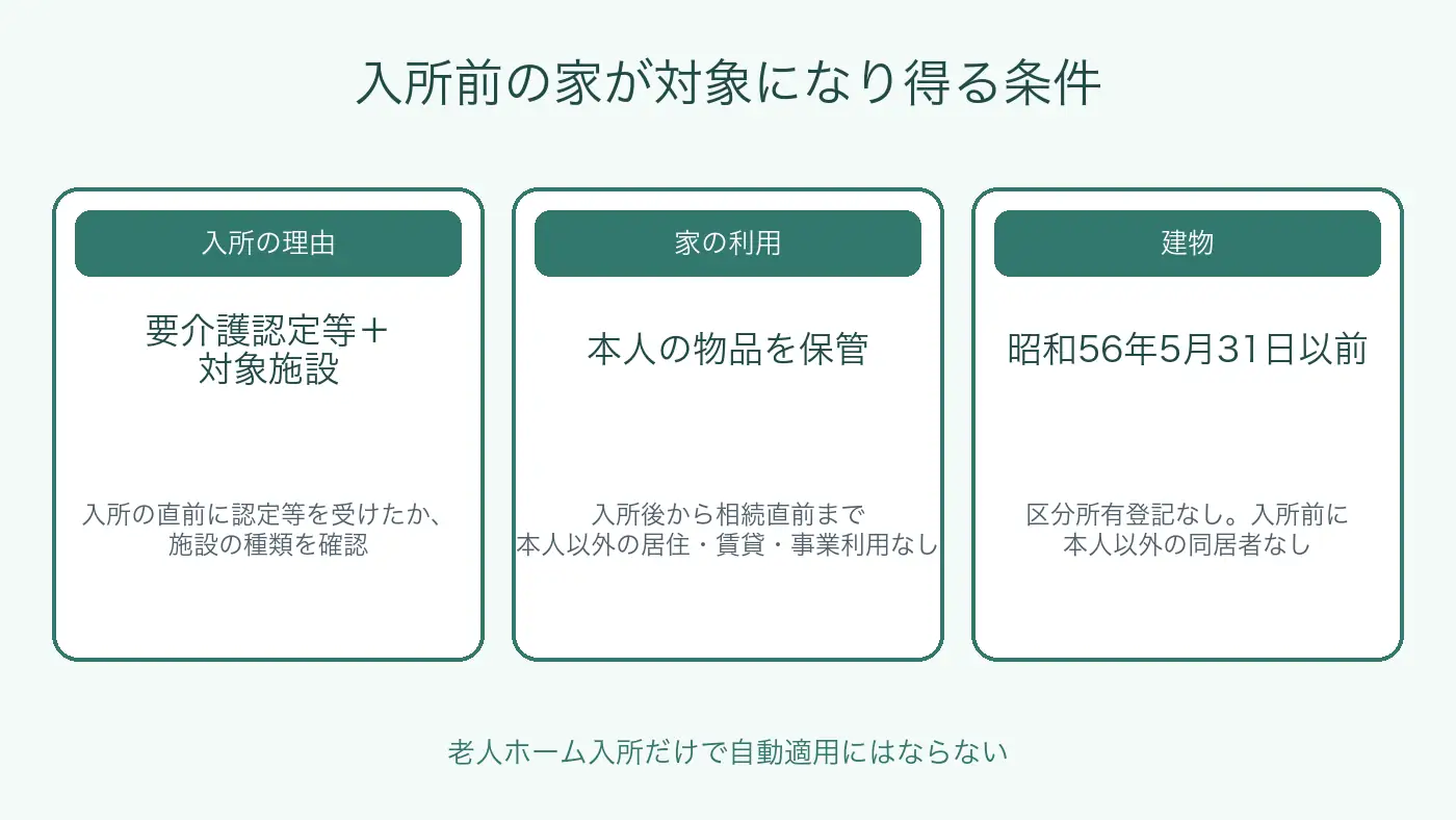 老人ホーム入所前の家が相続空き家特例の対象になり得る三つの確認点